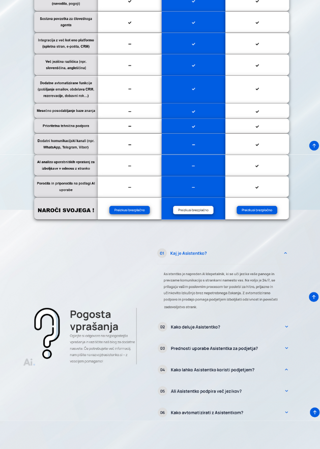 Asistentko-spletna-stran-homepage3 Asistentko spletna stran s primerjavo paketov in pogostimi vprašanji o AI chatbotu