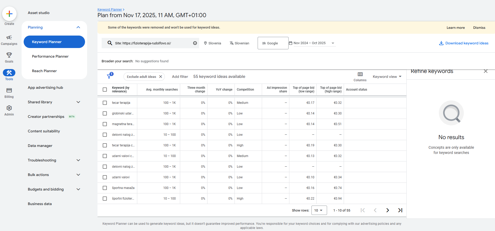 Screenshot Google Keyword Planner vmesnika z rezultati iskanja ključnih besed za slovenski trg - prikazuje mesečna iskanja, konkurenco in ocene CPC