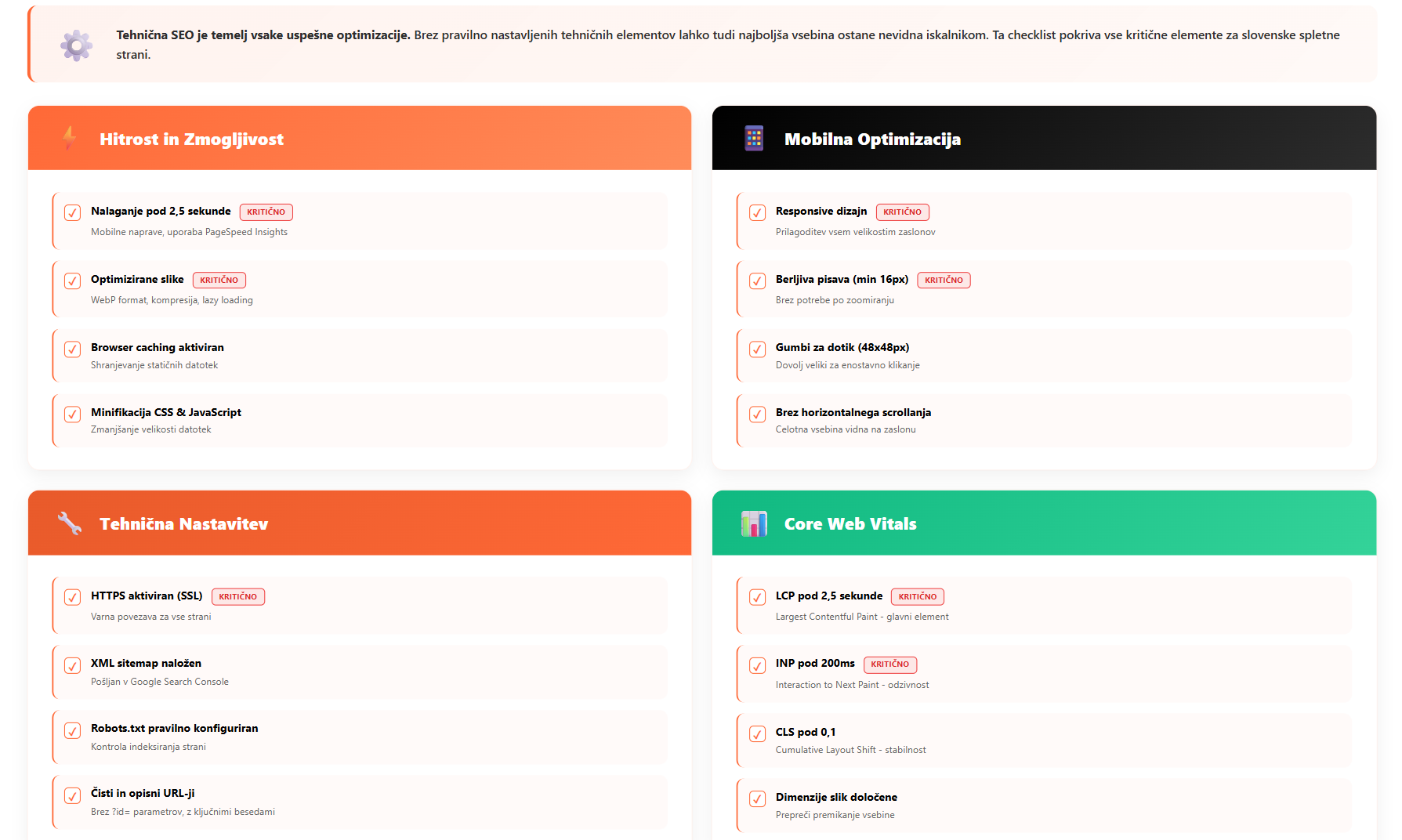 Tehnični SEO checklist za slovenske spletne strani - hitrost nalaganja, mobilna optimizacija, tehnične nastavitve in Core Web Vitals